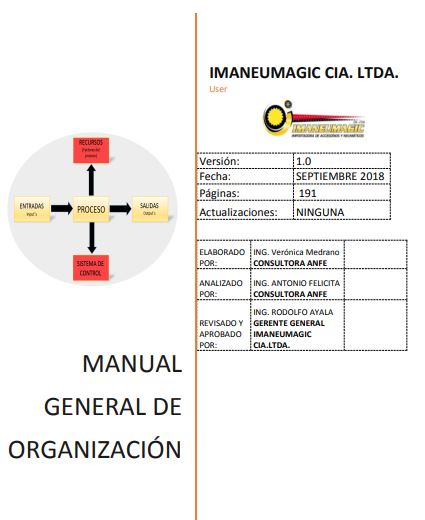 MANUAL DE FUNCIONES Y PROCEDIMIENTOS